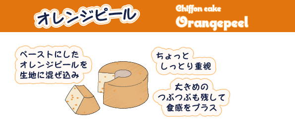 オレンジピール シフォンケーキ